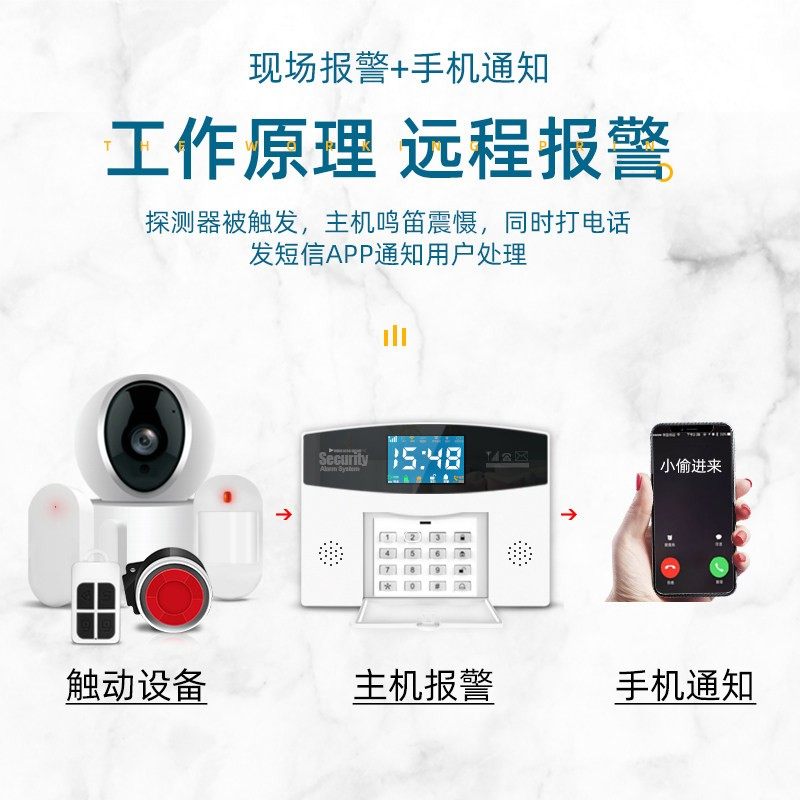 防盗报警器店铺门防盗系统网语音红外线感应系统