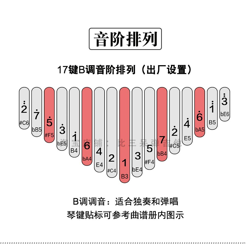 比呆弹吉他卡林巴拇指琴聆听板式紫檀听音初学曲谱图片