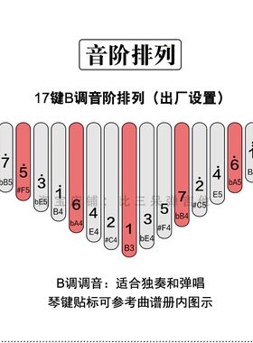 比呆弹吉他卡林巴拇指琴聆听板式紫檀听音初学曲谱
