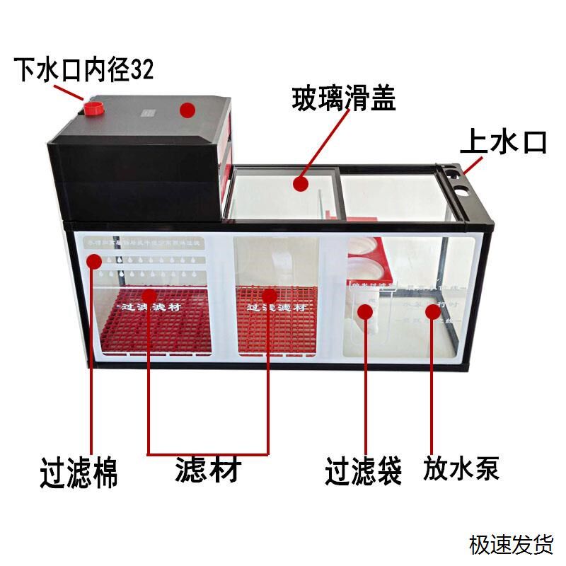 鱼缸底滤过滤系统整套鱼缸过滤箱下过滤底滤槽过滤缸底滤缸溪流缸