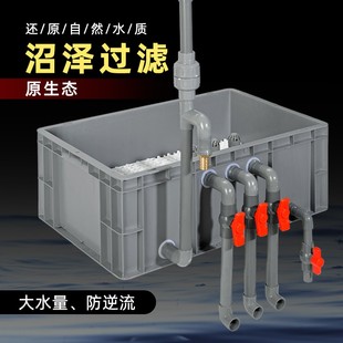 沼泽过滤箱鱼缸过滤器鱼池周装箱鱼植共生系统DIY自制生态净水盒