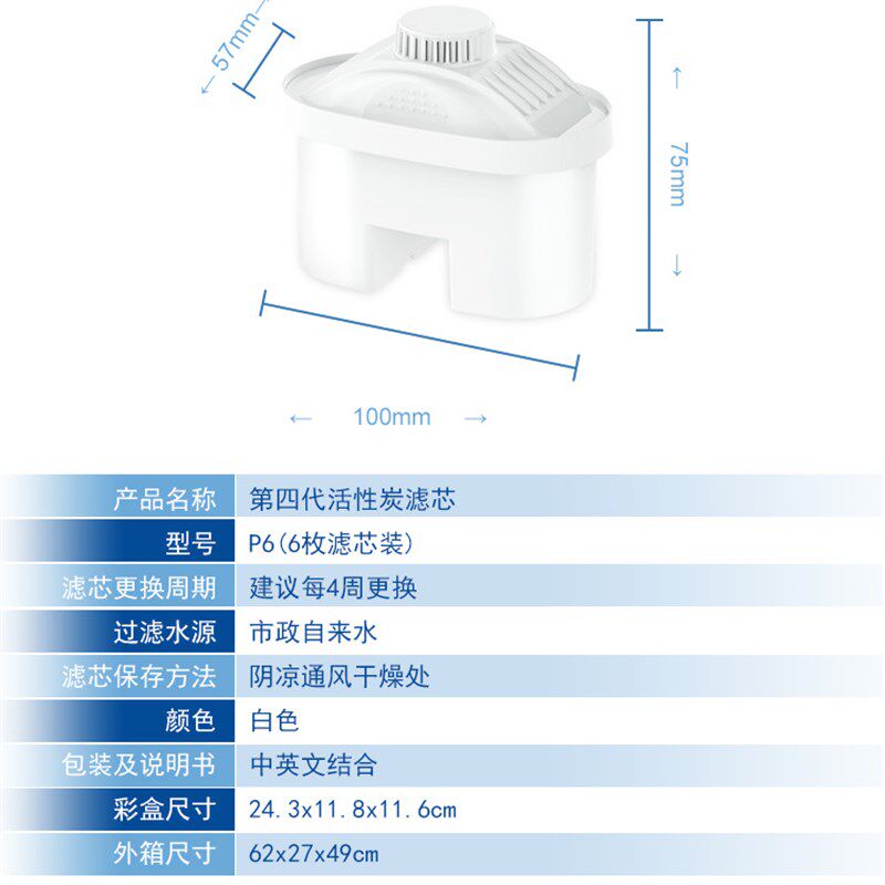 适用意大利莱卡百盛达等家用净水壶净水器过滤杯3.5L净化器滤芯