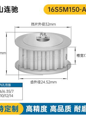 S5M16齿 两面平同步轮 槽宽17 AF型 同步皮带轮型新款16S5M150-A