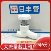 日丰大截止水管门分 分闸