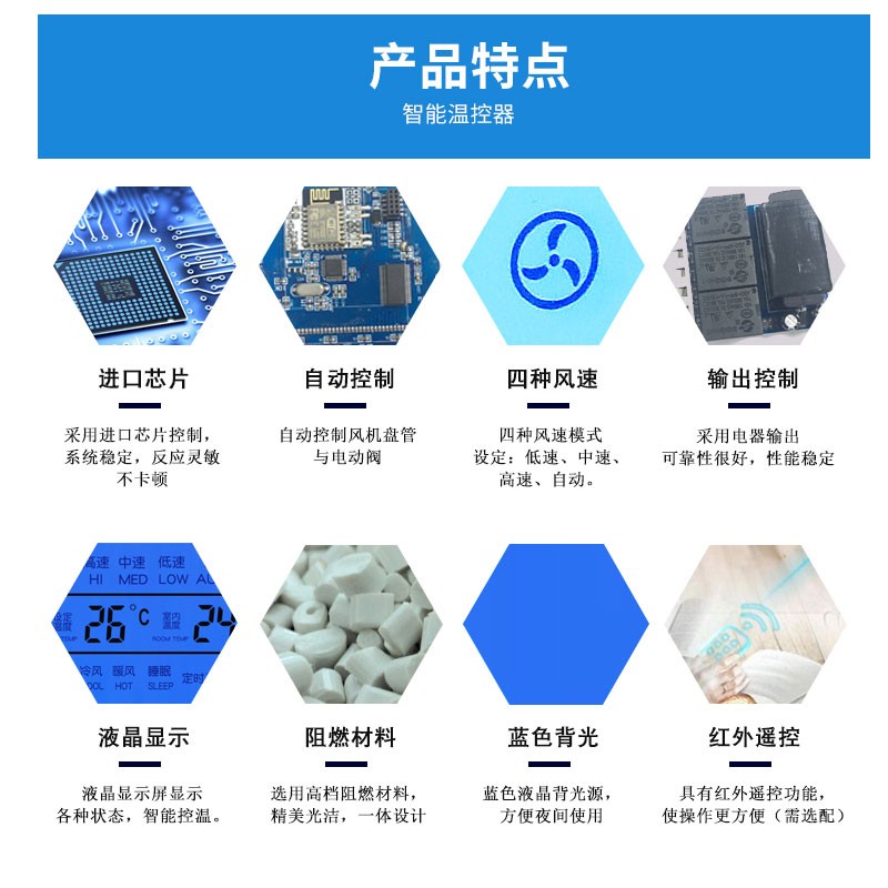 控制温控器速关液晶线控智能温度水冷盘管风型图片