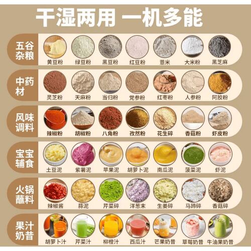 F新飞磨粉研粉碎超细打五谷杂粮破碎家用