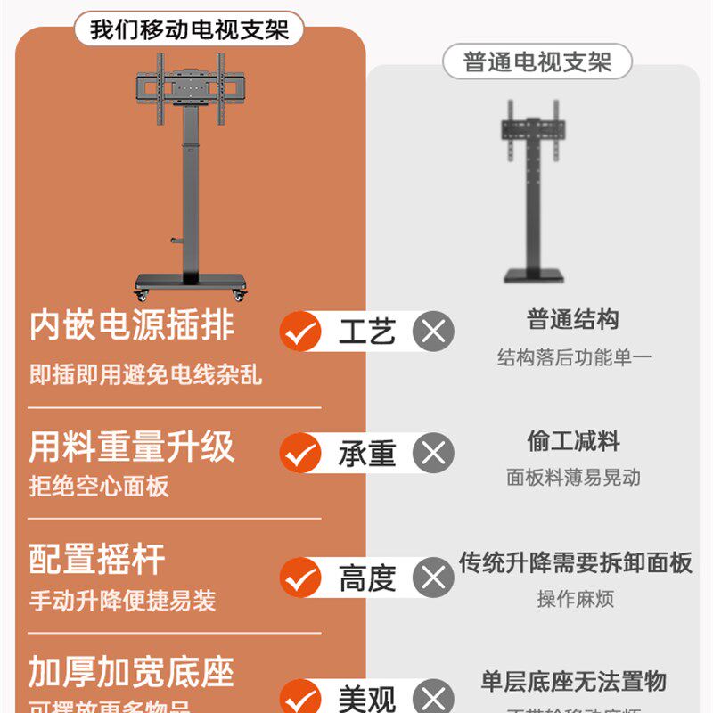 可移动电视机支架落地式内嵌插排手摇升降带轮推车显示器通用挂架