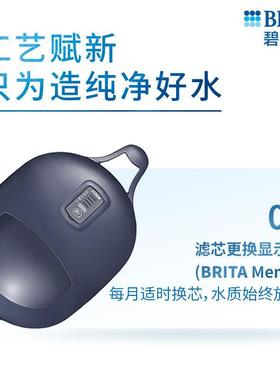 滤水壶厨房好物净水壶Aluna光汐系列套装