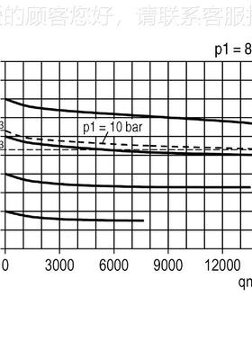 供应德国kncks滤调节43器FC.55-1过0-4-0o-PCHA-G