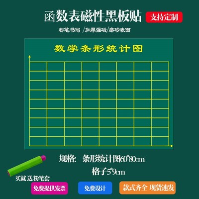 磁性条形统计图黑板贴磁吸式折线统计图扇形统计表教学公开课程贴