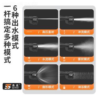 德车国无洗车机高压水枪载家用便携式清洗机水泵77055锂电池洗车