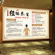 经络养生图简介壁纸中医馆诊所背景展板海报装 饰壁画推拿理疗墙纸