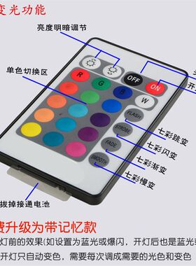 LED轨道小射灯彩色七彩变色舞台酒吧清吧氛围背景墙灯光K房舞蹈室