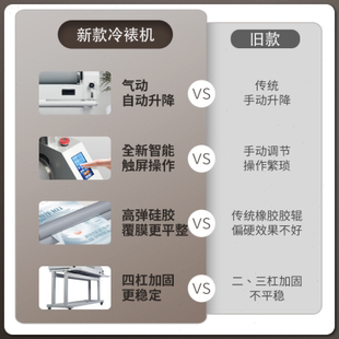 预1600电动气动冷裱机低温写真覆膜机硅胶辊裱膜KT板电动过膜机