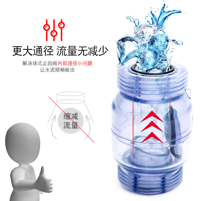 溢彩管件鱼缸UPVC给水管止逆阀由令止回阀上水管止水阀回止阀接头图片