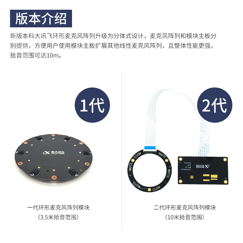 亚博智能 远场六麦克风阵列板科大讯飞6语音识别模块声源定位ROS