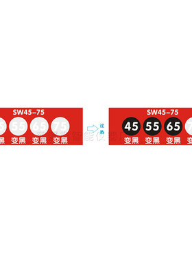 波仕欧SW45-75组合式变色示温片电力测温贴片感温贴纸温度标签