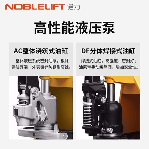 诺力叉车手动地牛2吨2.5吨3吨液压托盘搬运车装卸车手拉叉车铲车