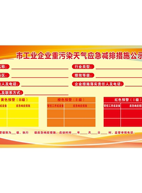 工业企业重污染天气应急减排措施公示牌海报定制印制展板