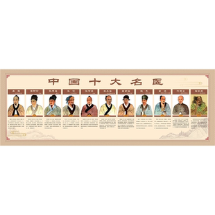 中国十大名医中医简介装饰挂画养生馆大海报古代华佗扁鹊画像挂图