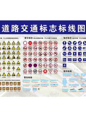 道路交通标志标线图海报展板警告标志禁止标志墙贴墙纸装饰画KT板