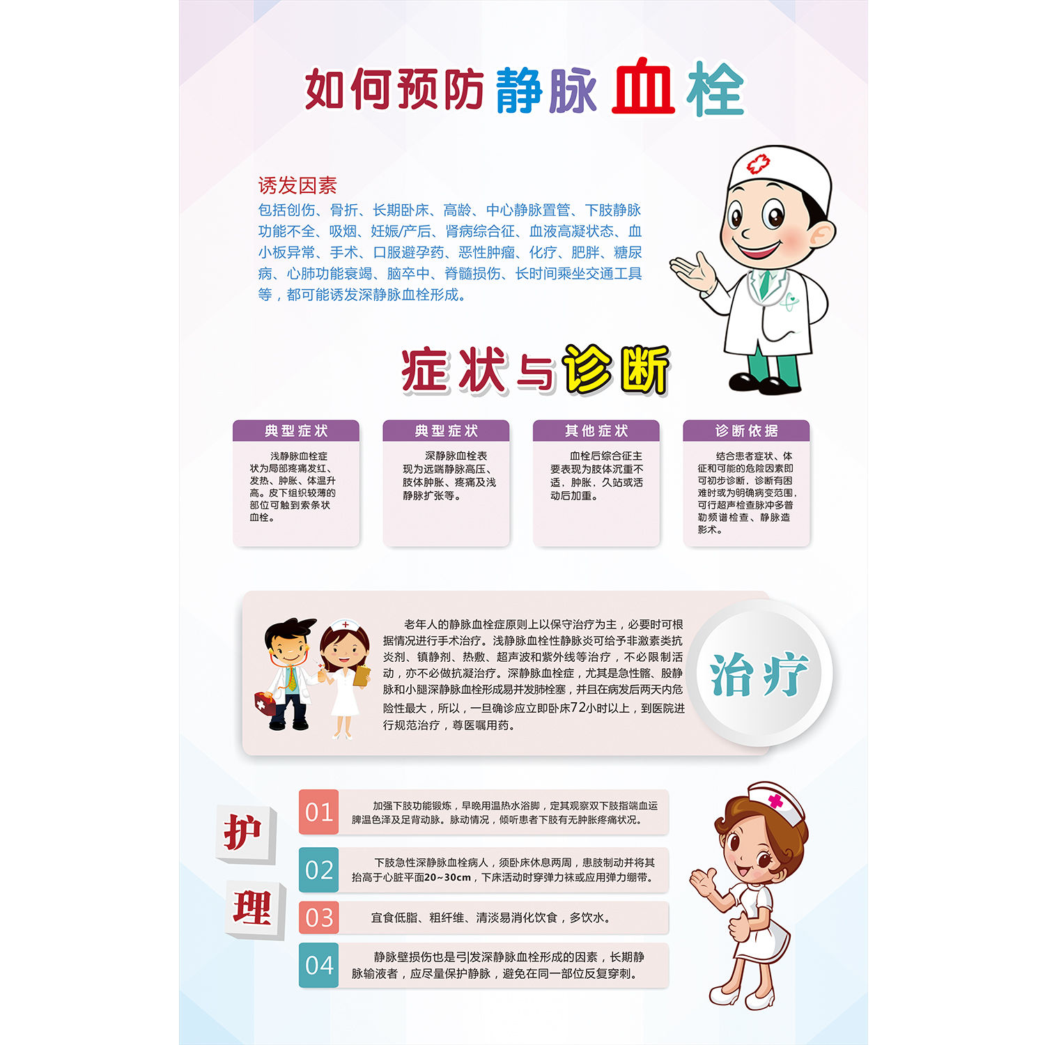 如何预防静脉血栓症状与诊断海报展板墙贴墙纸装饰画KT板