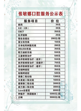 医院卫生院诊所收费项目药物价目表贴纸挂图展板海报印制