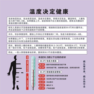 温度决定健康海报展板生病的步骤墙贴壁纸装饰画KT板挂图