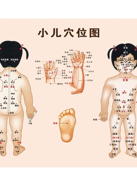 小儿推拿按摩男女宝宝图人体经络穴位图图解中医养生馆挂图