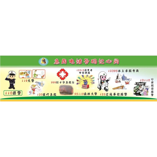 急用电话号码记心间海报展板墙贴墙纸装饰画挂图