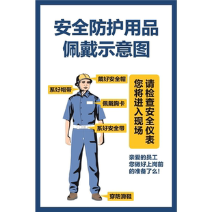 安全防护用品佩戴示意图海报展板安全生产文明施工墙贴墙纸挂图