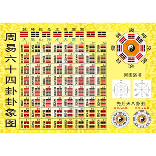 周易六十四卦卦象图河图洛书先天后天八卦图64挂顺序图易经图贴画