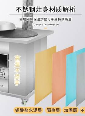 柴火灶家用农村不锈钢室内无烟节能铁锅炖土灶台地锅鸡烧木柴火炉