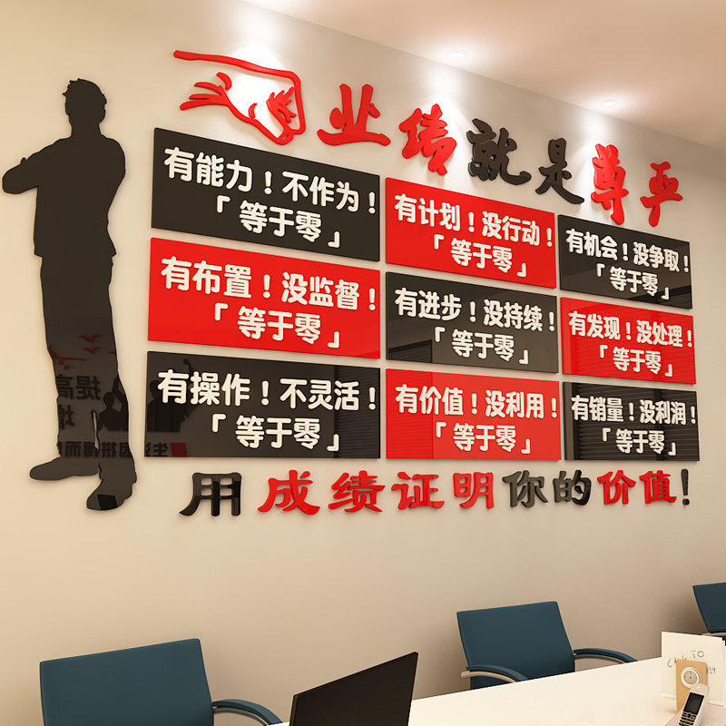 团队励志墙贴员工激励标语房产中介办公室墙面布置公司企业文化墙