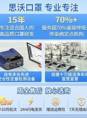 思沃支架款 防护口罩立体透气儿童防飞沫防雾霾防尘