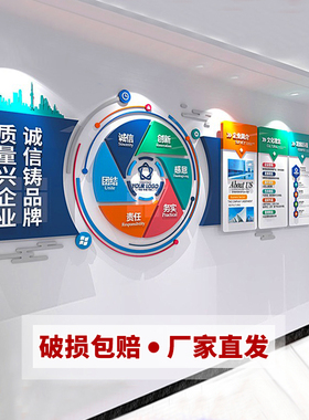 公司简介端定制设计公司公室会议室背景装饰