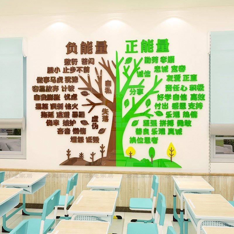 能量树消极树积极树心态树墙班级布置教室装饰中小学生励志标语,家居饰品,文化墙贴,淘宝优惠券,粉丝福利购,淘宝优惠卷