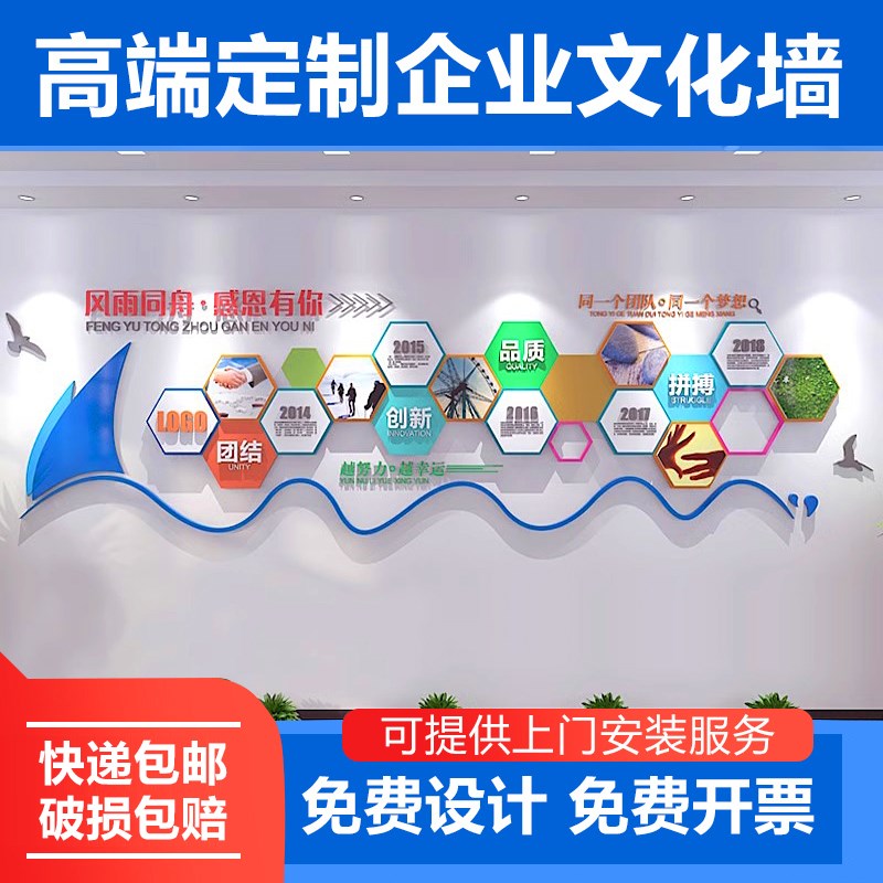 团队荣誉展示照片墙面装饰企业办公室内布置公司员工风采文化墙贴