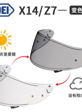 HOEI原厂GI NEOE D  Z电镀片茶片墨片变色镜片