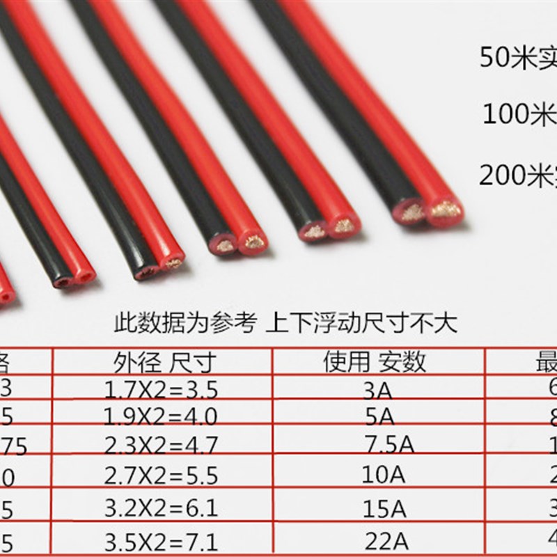 RVB2    平方铜芯LED灯箱广告牌连接线