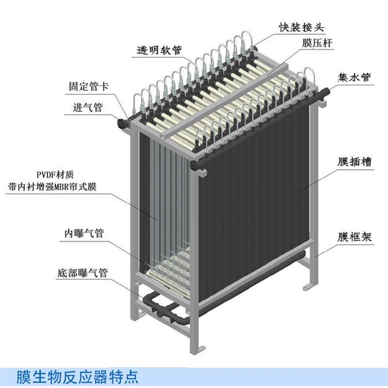 工业废水海水污水处理MBR陶瓷平板膜插片式陶瓷膜元件过滤膜系统