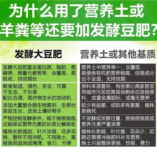 大豆发酵生物肥颗粒缓释肥天然腐熟通用型蔬菜卉果树斤