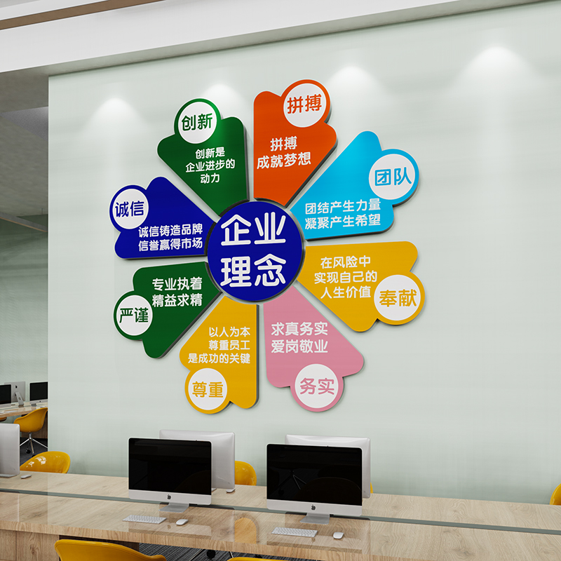 工厂房车间管理文化墙贴仓库安全生产宣传标语企业规章制度标识