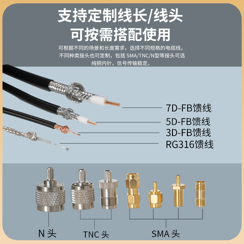 rfid超高频天线高低增益圆极线极化读写器天线两件式阅读器天线95