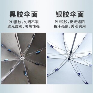 户外遮阳伞沙滩伞太s阳伞地摊伞大伞庭院伞摆摊伞广告伞商用伞