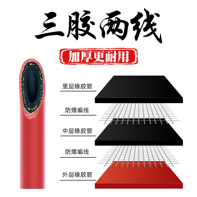 狮达压乙炔丙烷带三胶二线两线橡胶皮管焊割气割氧气管,五金/工具,其他电焊/切割设备,淘宝优惠券,粉丝福利购,淘宝优惠卷