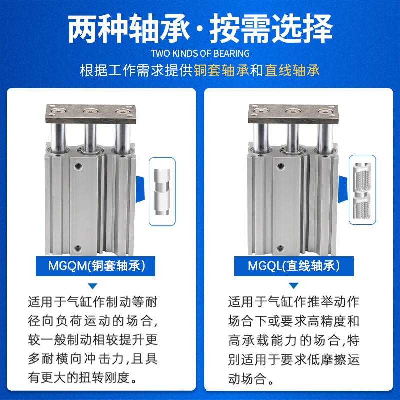 MC三轴MGQL三杆气缸MGQM1-20--2-----100-10-75Z