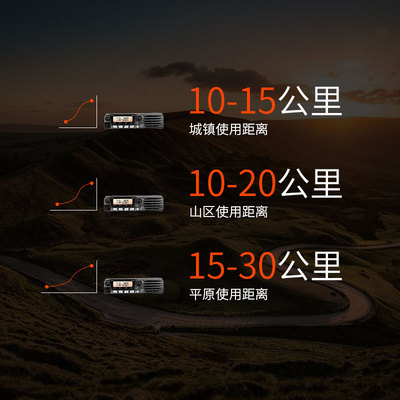 车载台对讲机TM-281a/481A大功率电台民用自驾游50公里船用对讲器