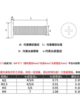 黑色大平头十字螺丝钉薄边扁平头螺钉M2 M2.5 M4M3*x4x5x6x8x12mm