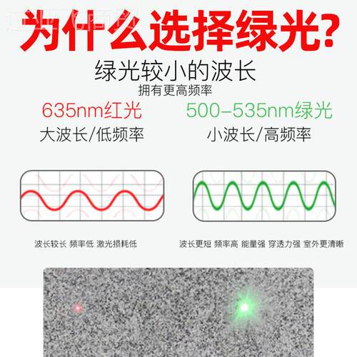 精明鼠N精F-27量4默认项LS绿光距仪高度手持激光室外测电测子尺量